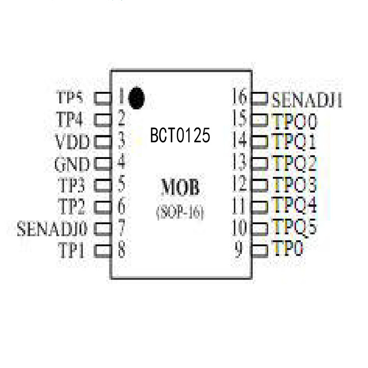 东莞触摸IC BCT0125