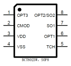 东莞BCT8023W(触摸IC）