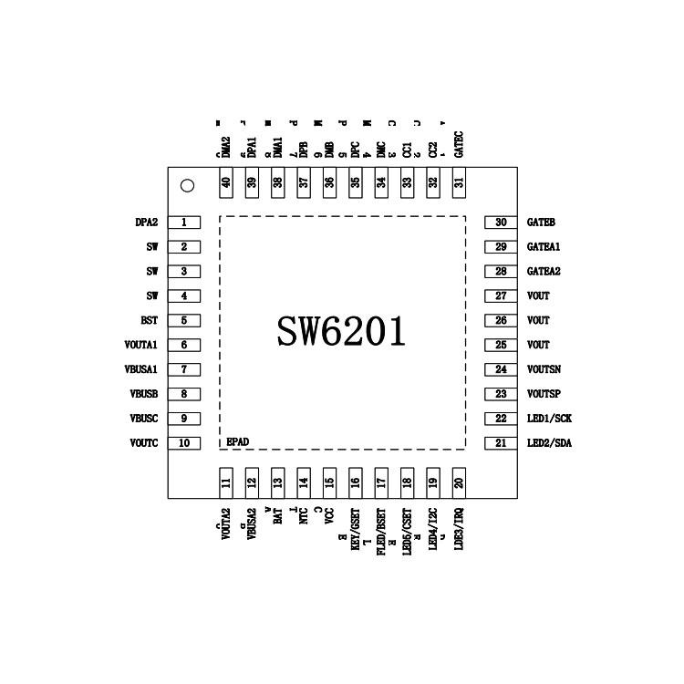 东莞SW6201(PD双向快充IC)