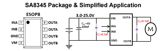 25V高压直流东莞电机驱动芯片有那些？SA8345驱动芯片怎么样