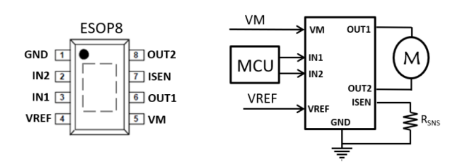 可双向控制电机的芯片有那些？SA8870C东莞有刷直流电机驱动器怎么样？