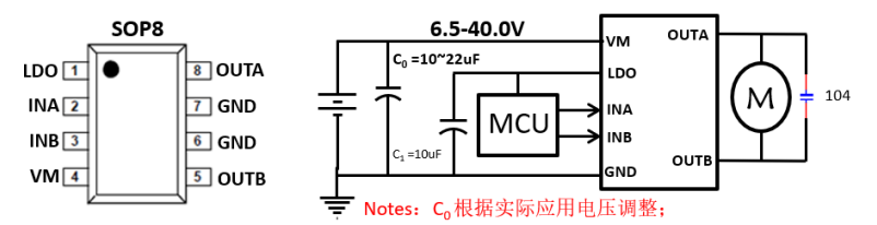 直流有刷电机驱动芯片SA8351,H桥及东莞LDO驱动芯片