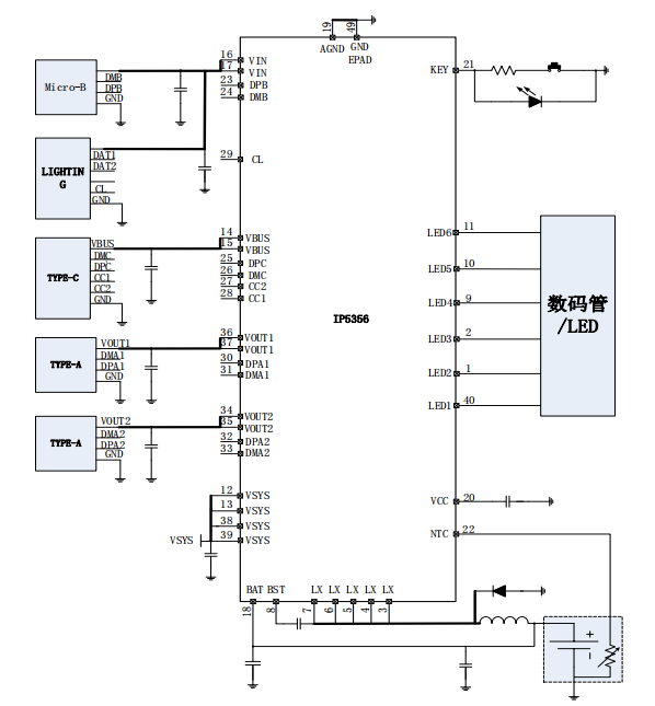 IP5356支持高低压SCP、双向PD3.0等全部快充协议的东莞移动电源SOC
