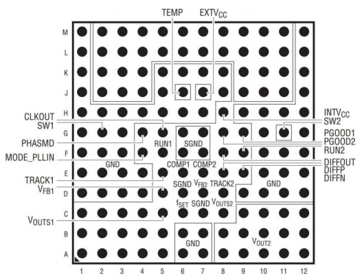 双路18A或单路36A输出的开关模式东莞降压DC-DC稳压模块4630
