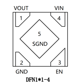 东莞XR58系列（LDO）