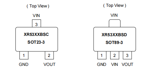 带软启动的LDO有那些？ XR5330 XR5333 输入耐压 40V，2.5μA 超低静态电流，300mA 带载电流，低压差线性东莞稳压器