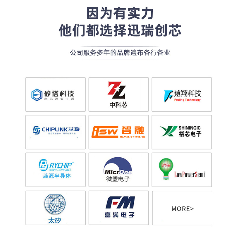 强光手电筒发烫怎么处理,东莞手电筒方案开发商，手电筒芯片供应商