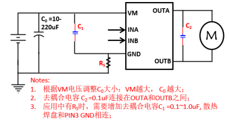 SA8336 单通道 2.0-16.0V 持续电流 7.0A 东莞H桥驱动芯片