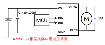SA8301S 单通道 2.0-7.5V 持续电压 1.5A 东莞H桥驱动芯片