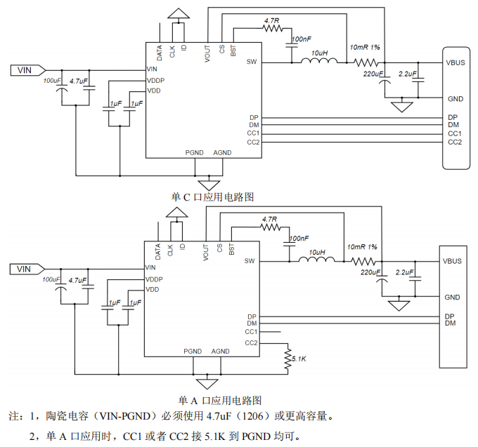 NDP13702QE 7A，28V 集成多种快充协议带 I 2C 接口高效率东莞同步降压 DC/DC