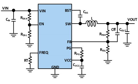 60V/3A 宽输出范围，低纹波，东莞同步降压转换器JZ5160C
