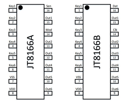 JT8166A/B东莞电容式六按键触摸控制芯片，JT8166B具备IIC通信接口