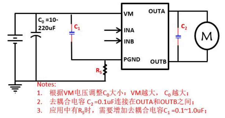SA8333单通道 3.0-20.0V 持续电流 5.5A 东莞H桥驱动芯片