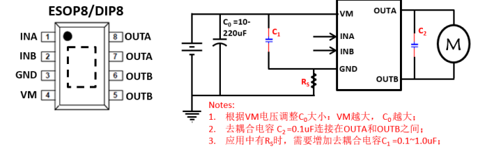 SA8336D 单通道低导通电阻直流东莞电机驱动芯片，单通道 2.0-16.0V 持续电流 7.0A