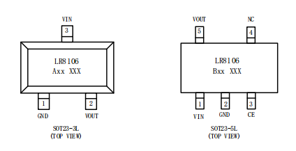 LR8106 系列 500mA 东莞高纹波抑制线性稳压器,2.5V-6.5V工作电压