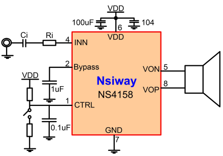 5W 单声道 D 类东莞音频功率放大器附加 NCN 防失真功能NS4158