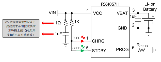 42V耐压带 OVP 功能 东莞1A 线性锂电池充电管理芯片RX4057H；ESD(HBM)可达 7000V