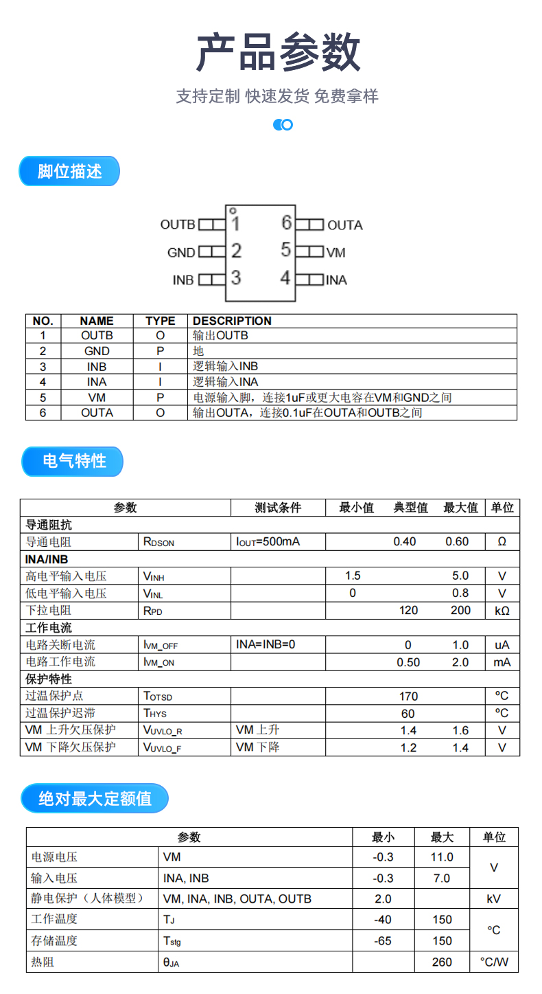 单通道 1.6-10.0V 持续电流 1.5A 东莞H桥驱动芯片SA116H