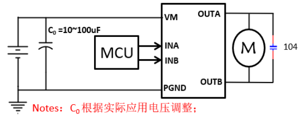 SA8301单通道 2.0-7.5V 持续电流 1.8A 东莞H桥驱动芯片