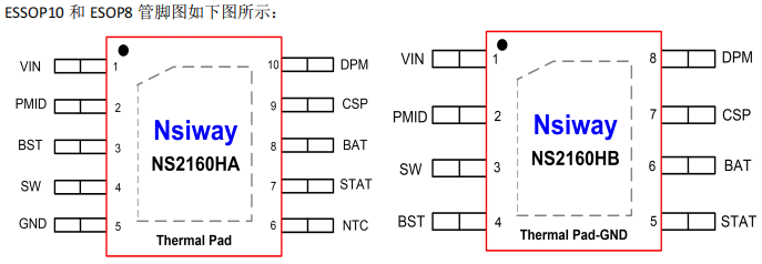 东莞NS2160H（单/双节锂电池充电管理IC）