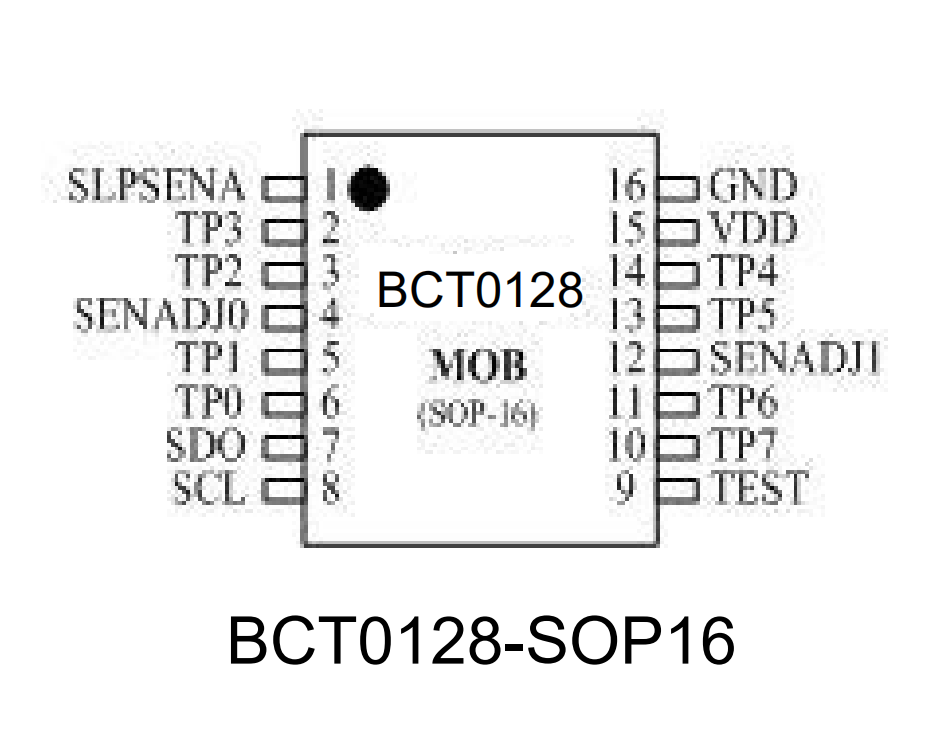 东莞触摸IC BCT0128