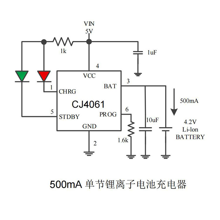 东莞CJ4061（锂电池充电芯片）